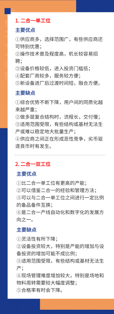 三合一會成為無溶劑復合的新主角嗎？