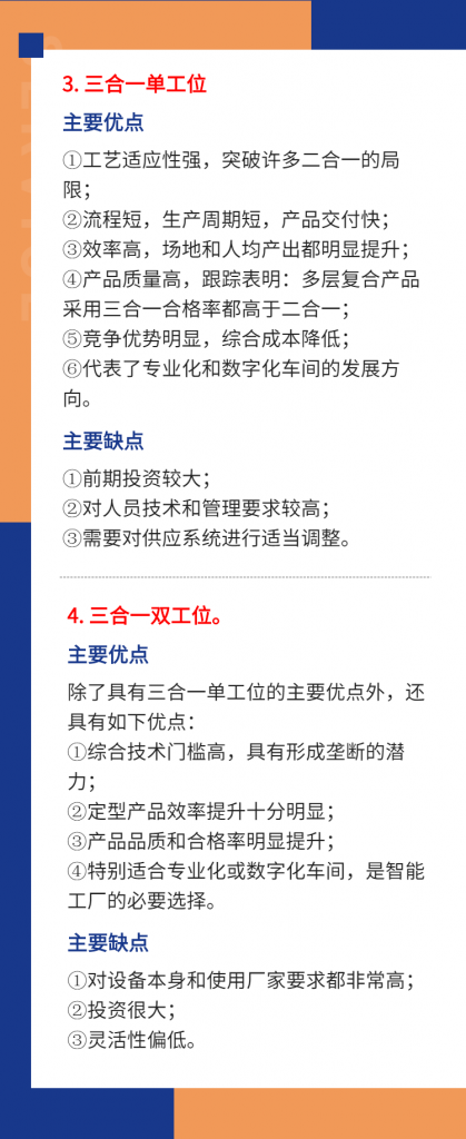 三合一會成為無溶劑復合的新主角嗎？
