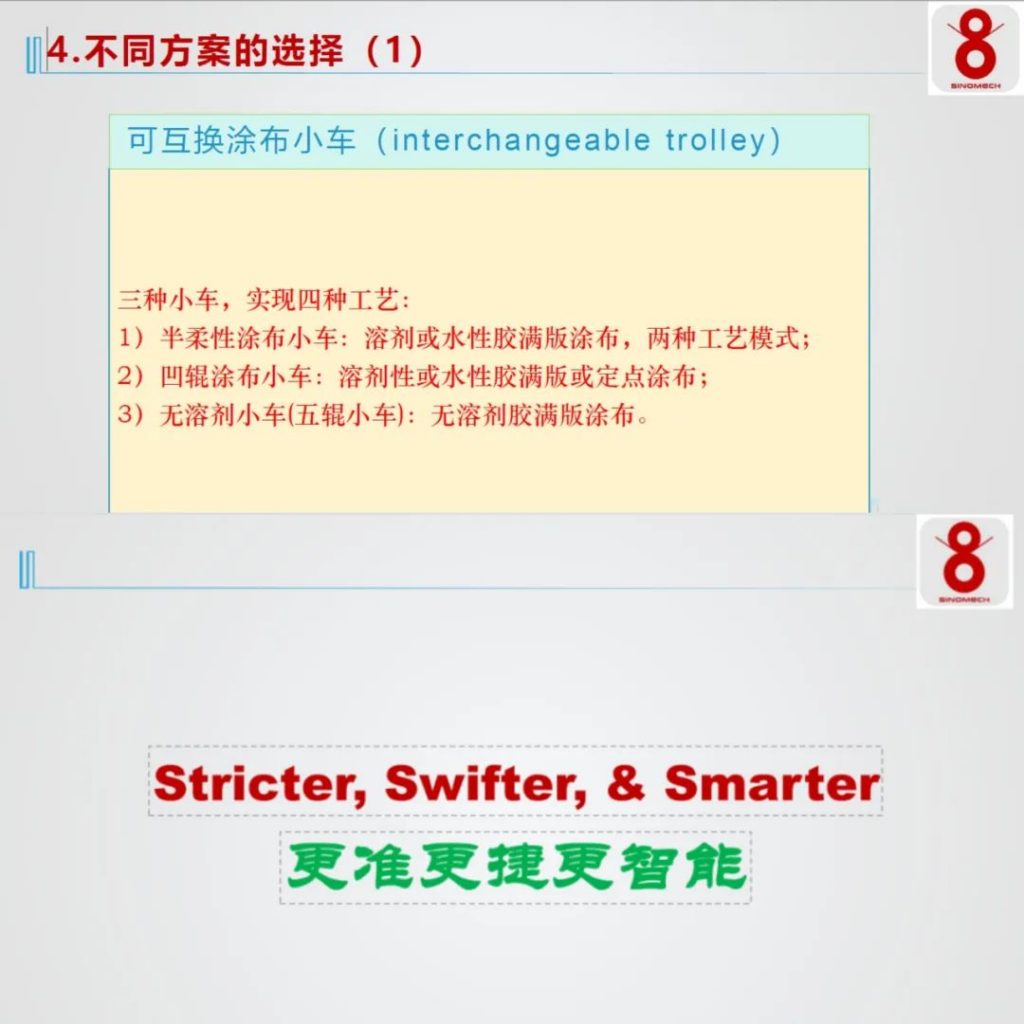 A400 CTriplex以什么為用戶提供全新價值?